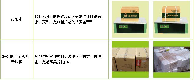 无棣县到江西物流公司


